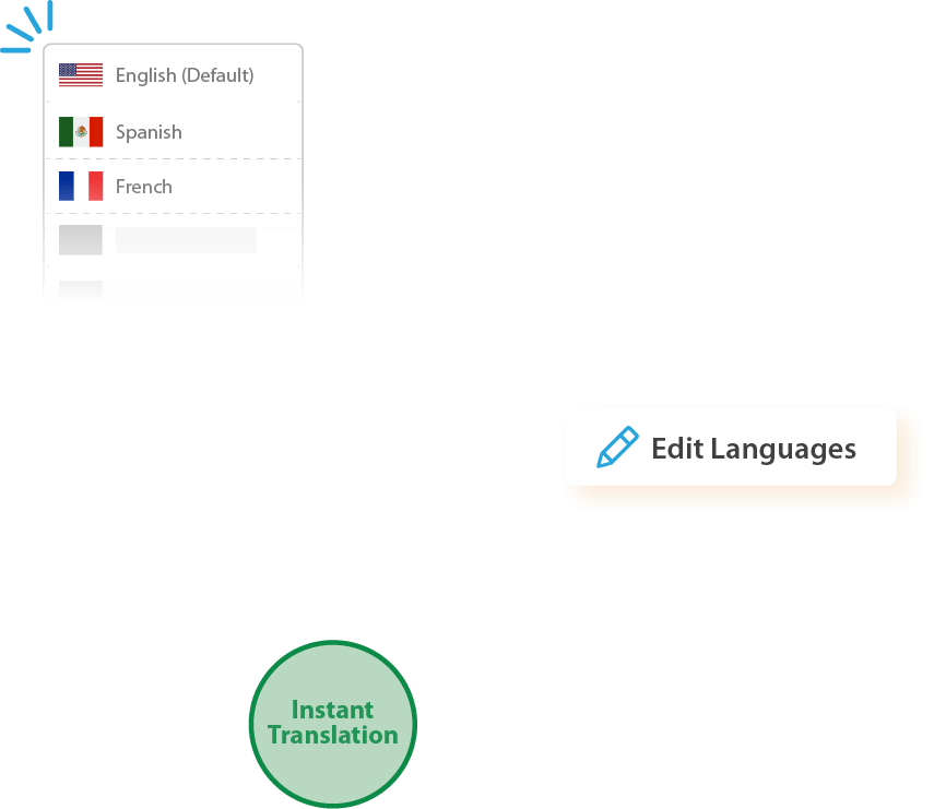 Special Education Form Translation