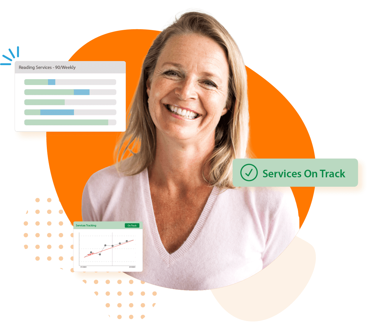 IEP Services Tracking