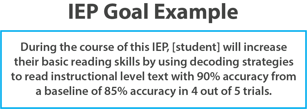 IEP Goal Example