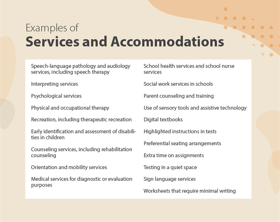 Examples of accommodations and modifications