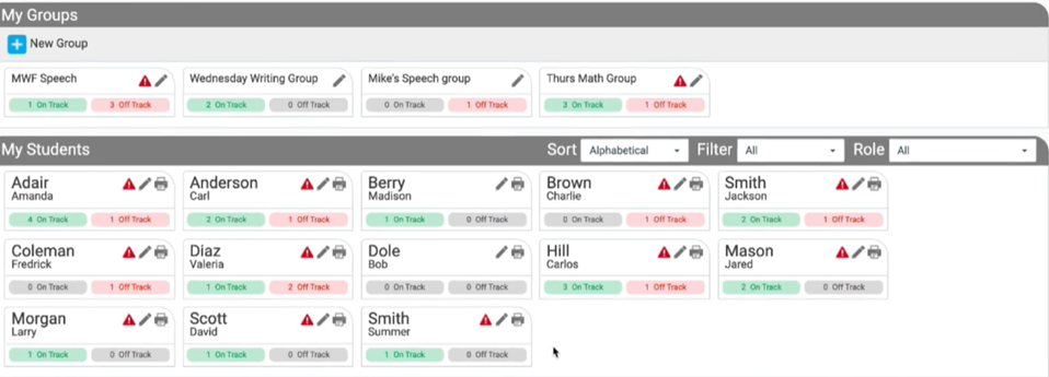 SpedTrack's Services Tracking Dashboard